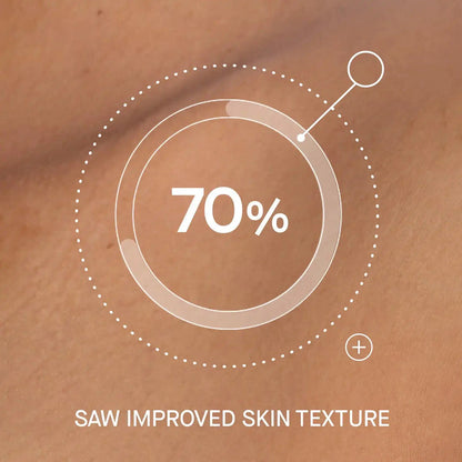 oneskin OS-01 BODY Topical Supplement Moisturizer